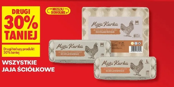 Wszystkie jaja ściółkowe