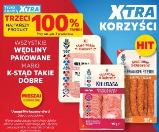 Wszystkie wędliny pakowane marki K-Stąd Takie Dobre