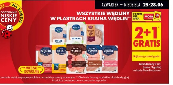 Wszystkie wędliny w plastrach Kraina Wędlin