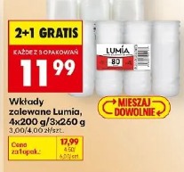 Lumia wkłady zalewane