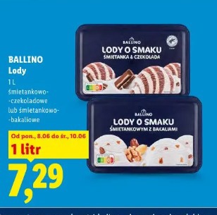 Ballino Lody