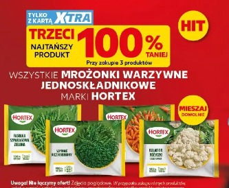 Wszystkie mrożonki warzywne jednoskładnikowe marki Hortex