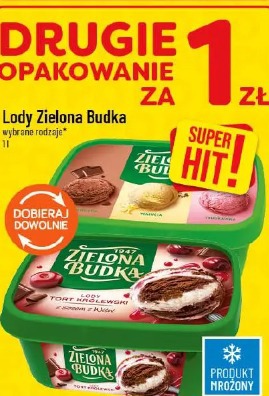 Lody Zielona Budka