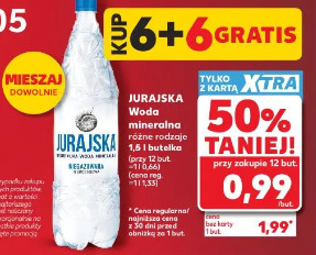 Jurajska Woda mineralna różne rodzaje 1,5 l butelka