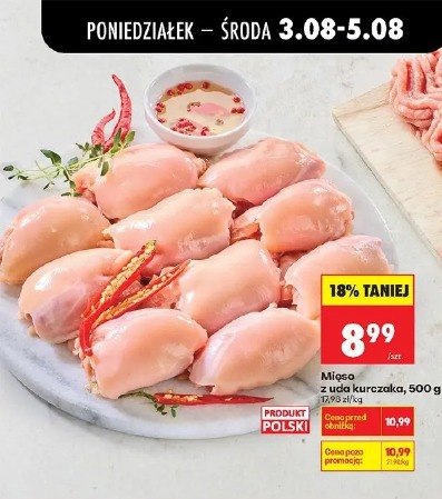 Mięso z uda kurczaka