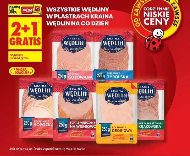 Wszystkie wędliny w plastrach Kraina Wędlin na co dzień
