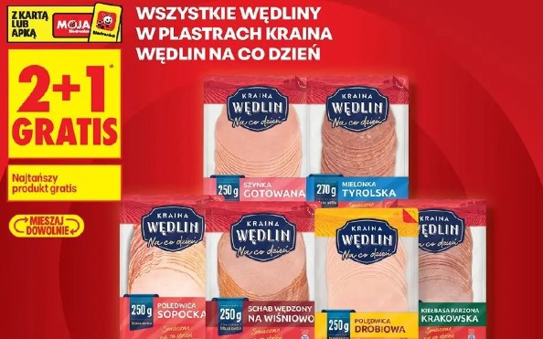 Wędliny w plastrach Kraina Wędlin na co dzień