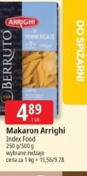 Makaron Arrighi Index Food