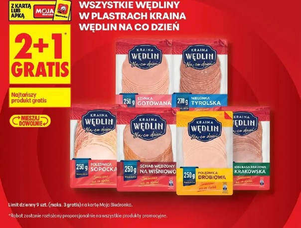 Wędliny w plastrach Kraina Wędlin na co dzień