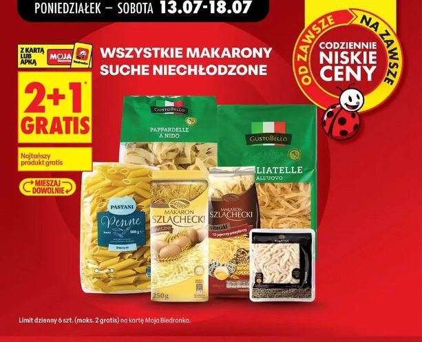Wszystkie makarony suche niechłodzone