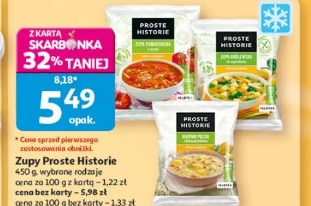 Zupy Proste Historie