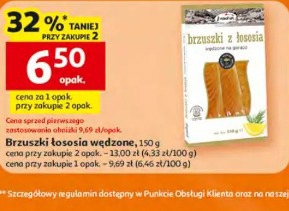 Brzuszki z łososia wędzone