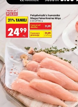 Polędwiczki z kurczaka Mega Paka Kraina Mięs