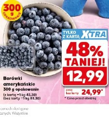 Borówki amerykańskie