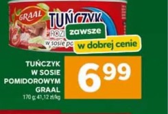 Tuńczyk w sosie pomidorowym Graal