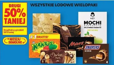Wszystkie lodowe wielopaki