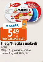 Filety/Fileciki z makreli Graal
