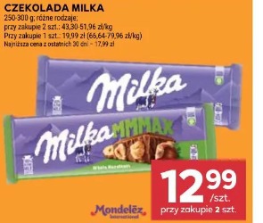 Czekolada Milka