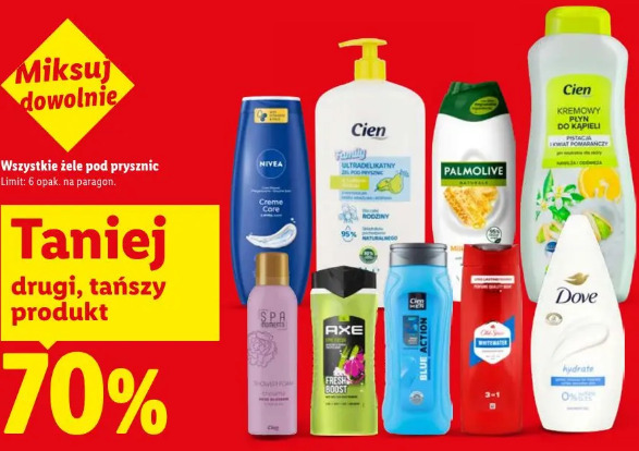 Wszystkie żele pod prysznic