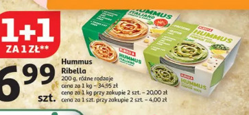 Hummus Ribella
