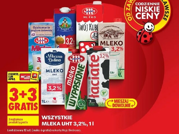 Wszystkie mleka UHT 3,2%
