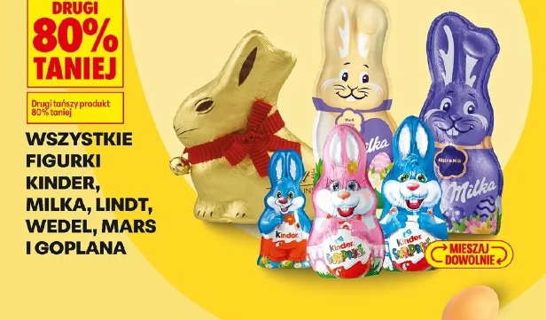 Wszystkie figurki Kinder, Milka, Lindt, Wedel, Mars i Goplana