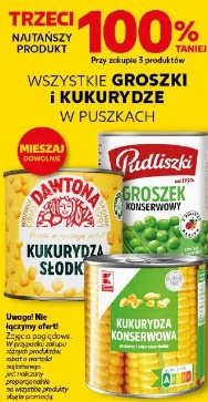 Wszystkie groszki i kukurydze w puszkach