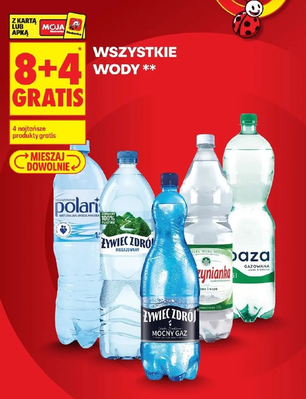 Wszystkie wody