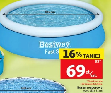 Basen rozporowy