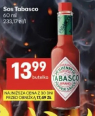 Sos Tabasco