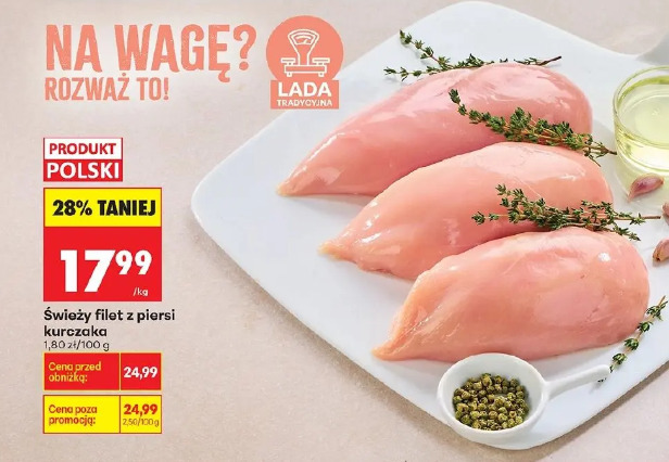 Świeży filet z piersi kurczaka