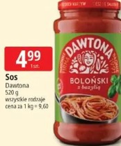 Sos Dawtona