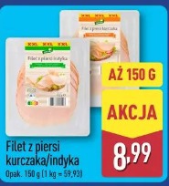 Filet z piersi kurczaka/indyka