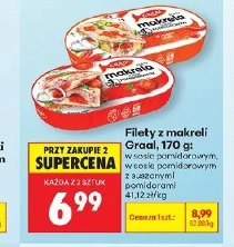 Filety z makreli Graal