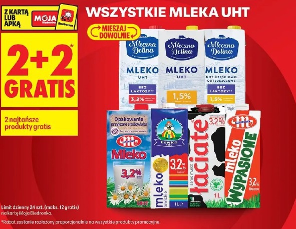 Wszystkie mleka UHT