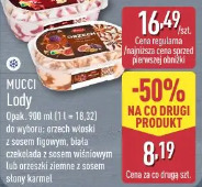 Mucci Lody