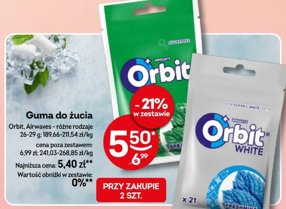Guma do żucia Orbit, Airwaves
