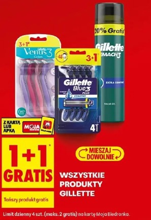Wszystkie produkty Gillette