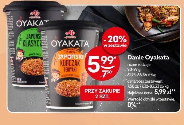 Danie Oyakata