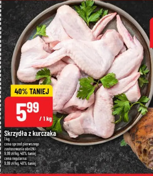Skrzydła z kurczaka