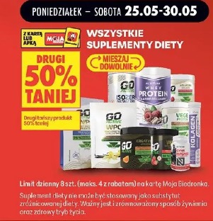 Wszystkie suplementy diety