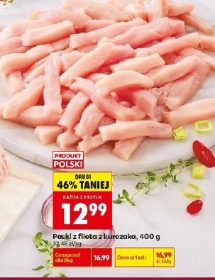 Paski z fileta z kurczaka