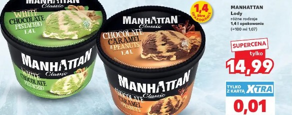 Manhattan Lody