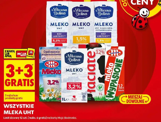 Wszystkie mleka UHT