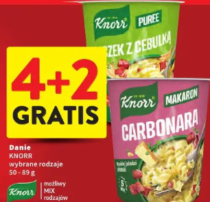 Danie KNORR wybrane rodzaje