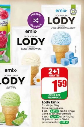 Emix lody