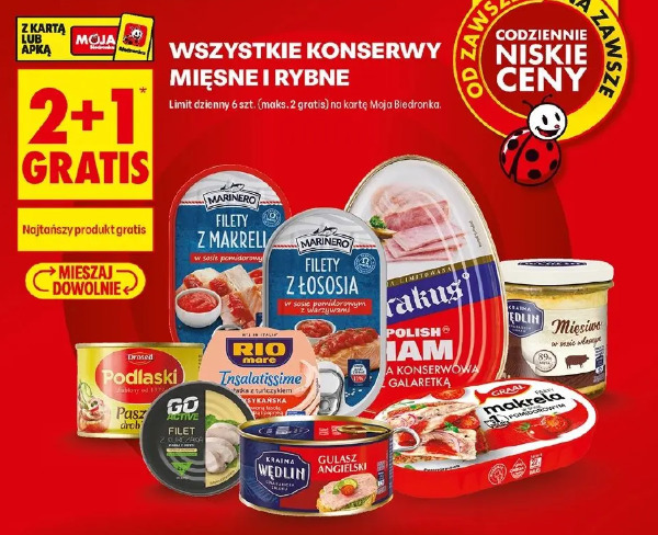 Wszystkie konserwy mięsne i rybne