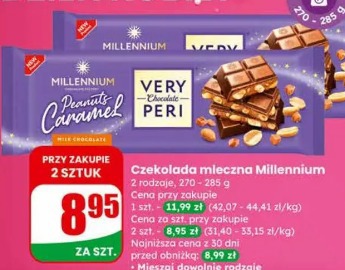 Czekolada mleczna Millennium