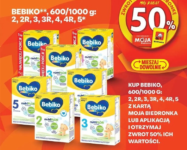 Bebiko 2, 2R, 3, 3R, 4, 4R, 5