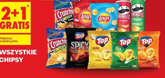 Wszystkie chipsy